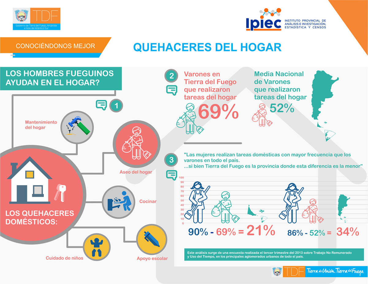 infografias-ipiec-4(1)