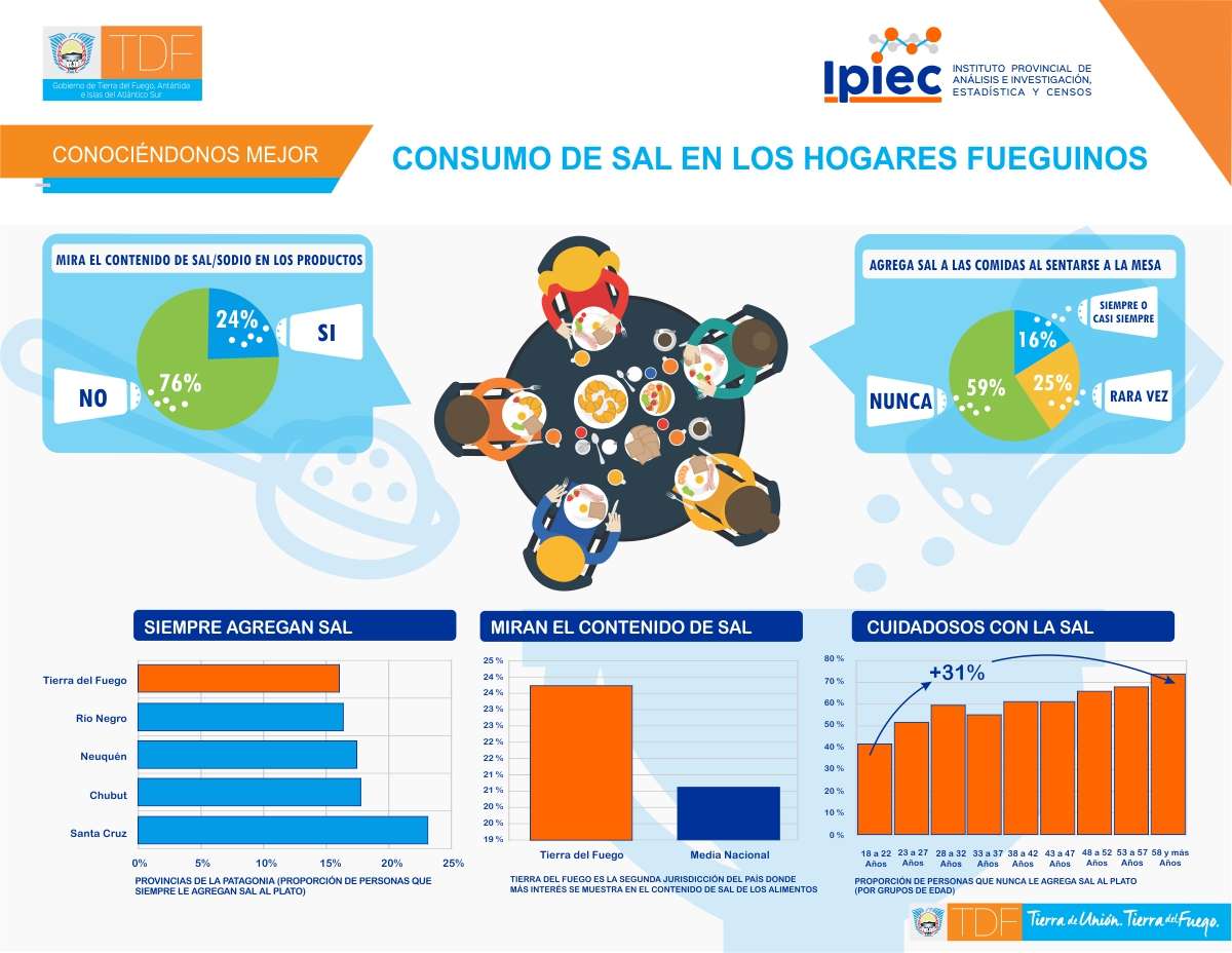 infografias ipiec 3