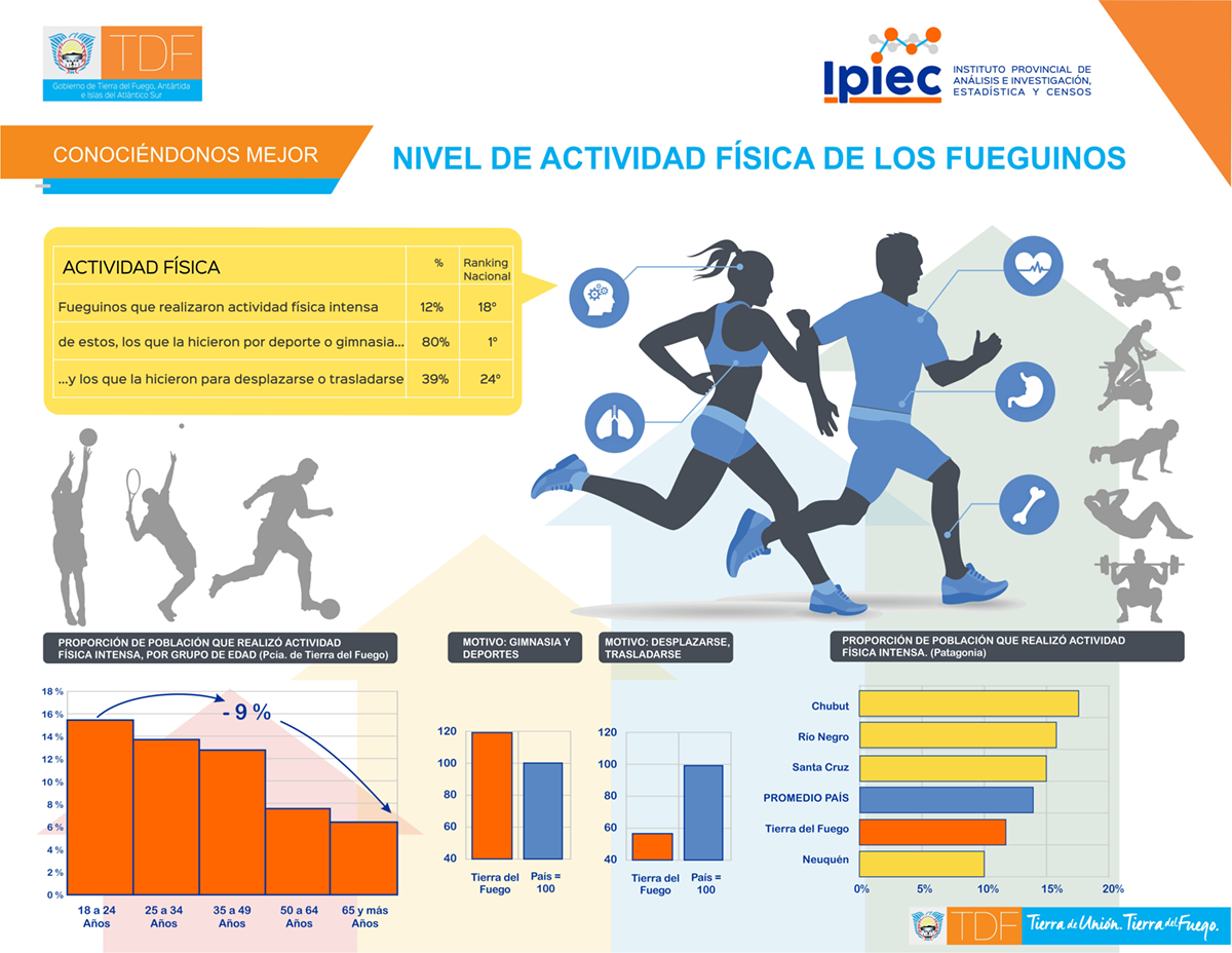 infografias-ipiec-4-grande