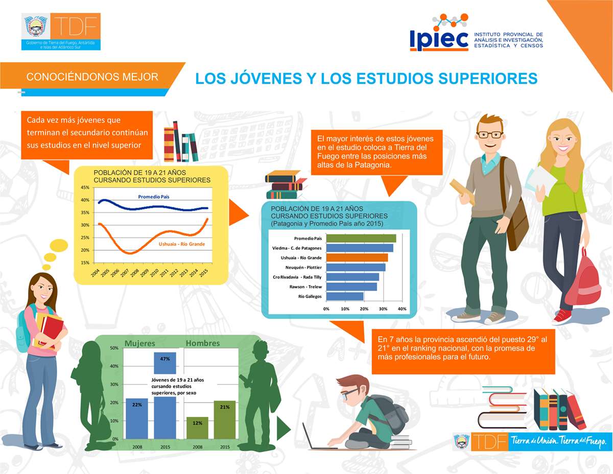 infografias-ipiec-5