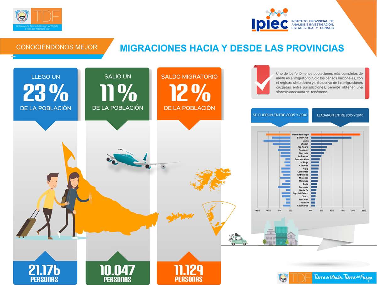 infografias-ipiec-7