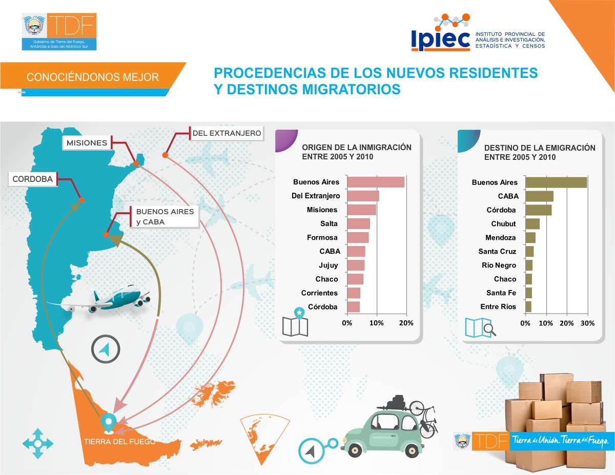 infografias ipiec 10