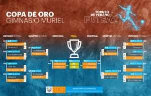 torneo