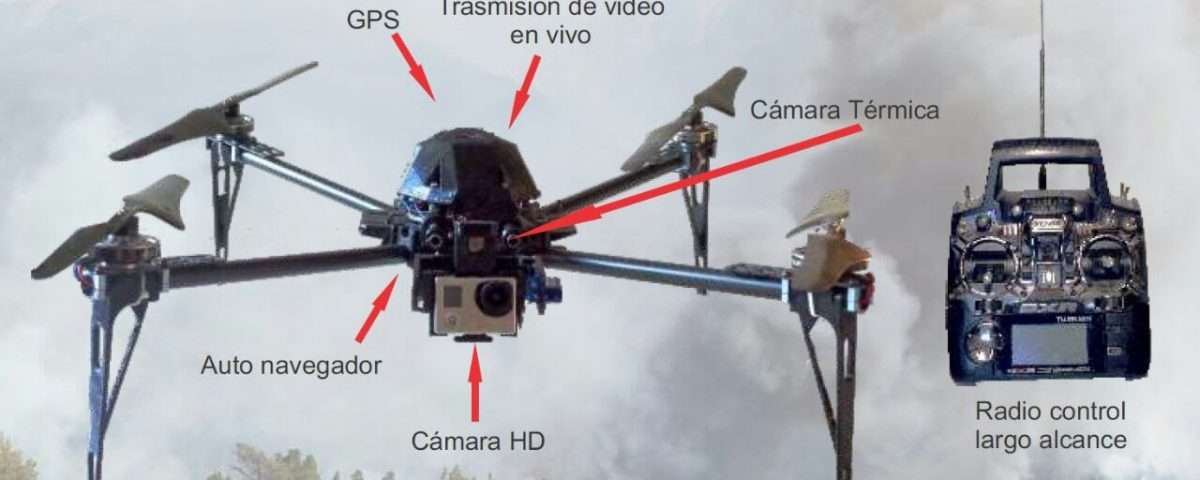 Tierra de drones best sale